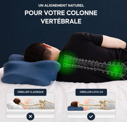 Ton corps stocke le stress. Loya le libère.